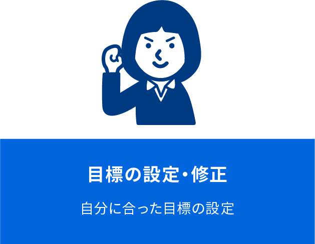 目標の設定・修正 自分に合った目標の設定