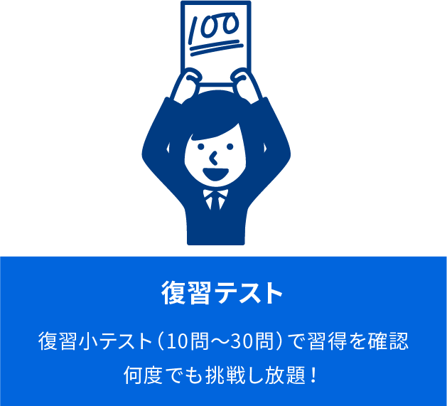 復習テスト 復習小テスト（10問～30問）で習得を確認何度でも挑戦し放題！